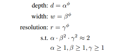 CV 经典主干网络 (Backbone) 系列: EfficientNet