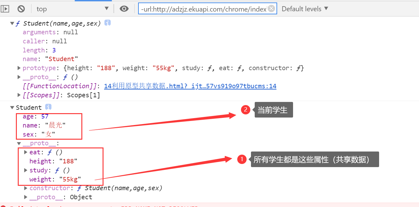 JavaScript原型数据共享与方法共享探究