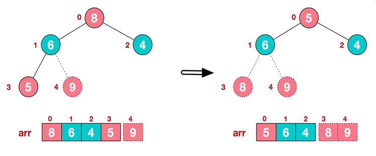 45de30b1962aeee4b6956d296e6a9681.gif
