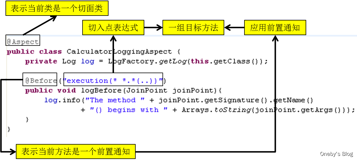 image-20210222233939761