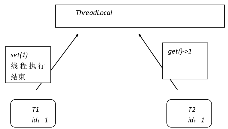 a6a9ddda96b2edcd229ad76cb12fd492.png