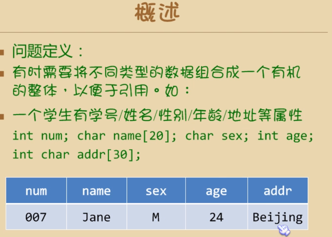 C语言之结构体与共同体