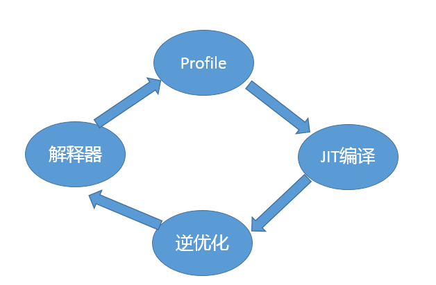 b9286d294eef77bb8f418601a606d9c1.png