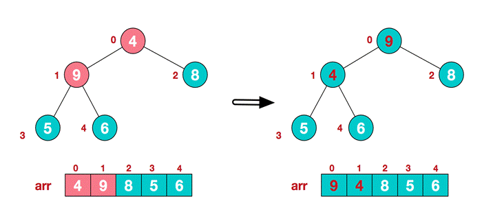b67ced8691a1501fc3277dd56ce9c6e6.gif