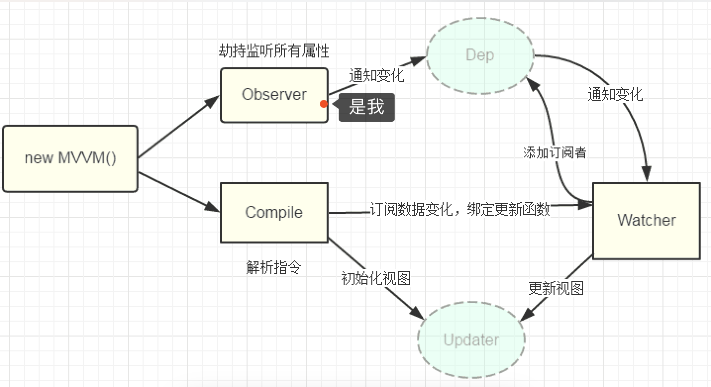 eb71651db22abb771d9f06bb7a96cb23.png