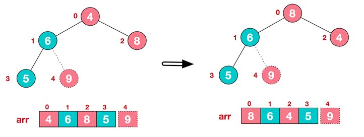 6de9302b37823c463386fe0d89e6c9b3.gif