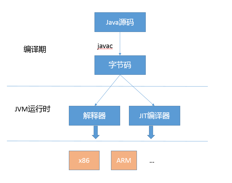 0be9cd34062a111a226722bab141a8c7.png