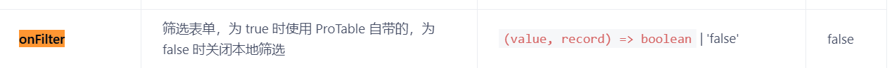 Antd的超级表格proTable根据后端返回字段筛选