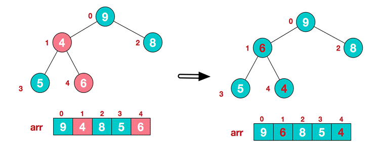 da6d674a3957816e348be2cf596e0cf3.gif