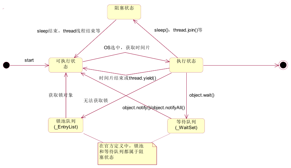 c262e514313d1032f7c3470e7b5deac6.png