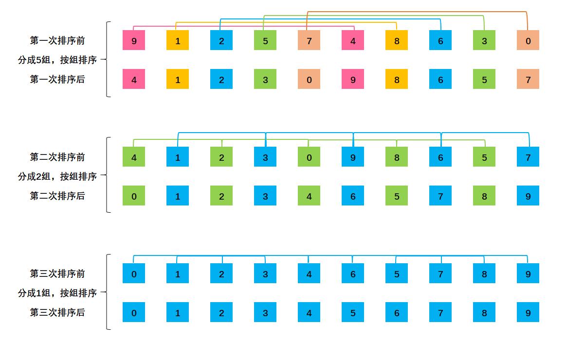 601985591f2abe9fe3a963f33fd66cc4.png