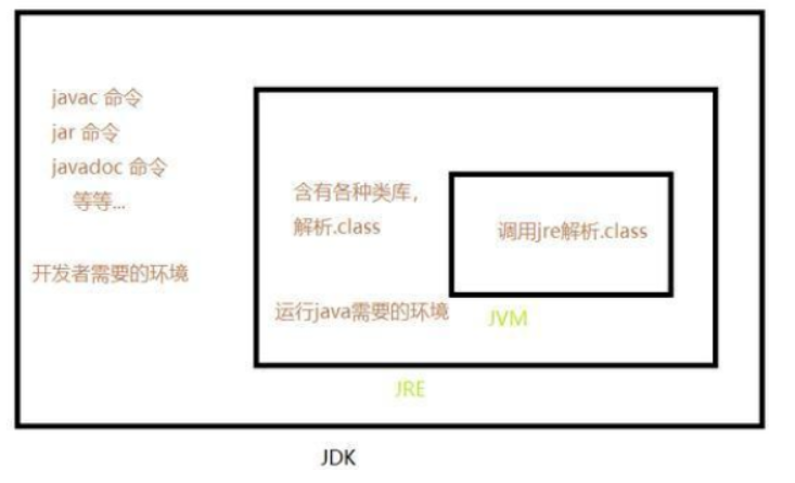 watermark_type_ZmFuZ3poZW5naGVpdGk_shadow_10_text_aHR0cHM6Ly9mYW50aWFuenVvLmJsb2cuY3Nkbi5uZXQ_size_16_color_FFFFFF_t_70 2