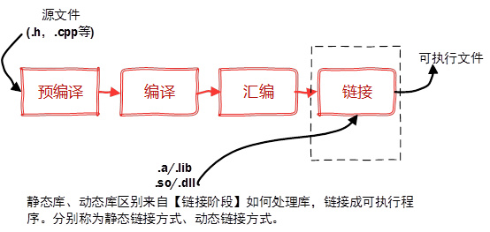 4356556702059d882bb1bab77f30335d.png