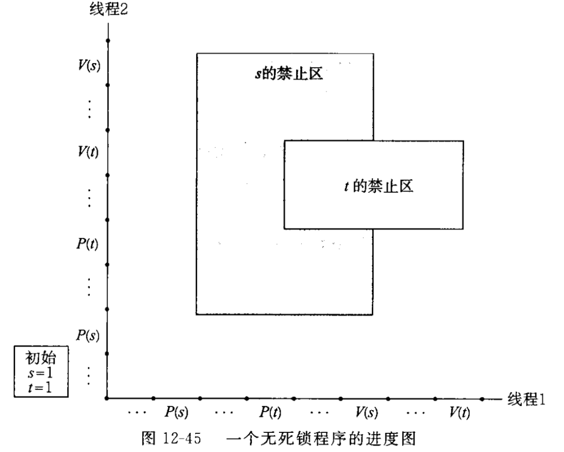 image-20210220235819083