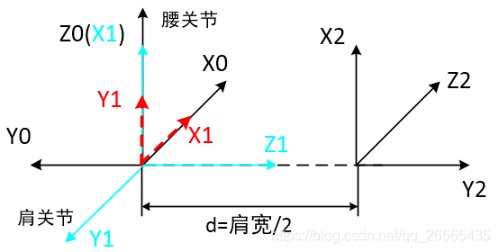 3d7b0f49319c528d675f7e4b0becdde8.png