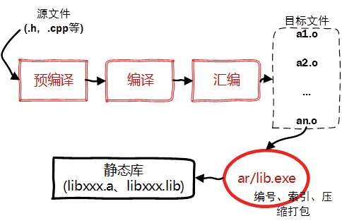 f6e4bc10cc25d5db6f1d76390231987f.png