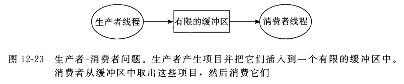 image-20210220154509786