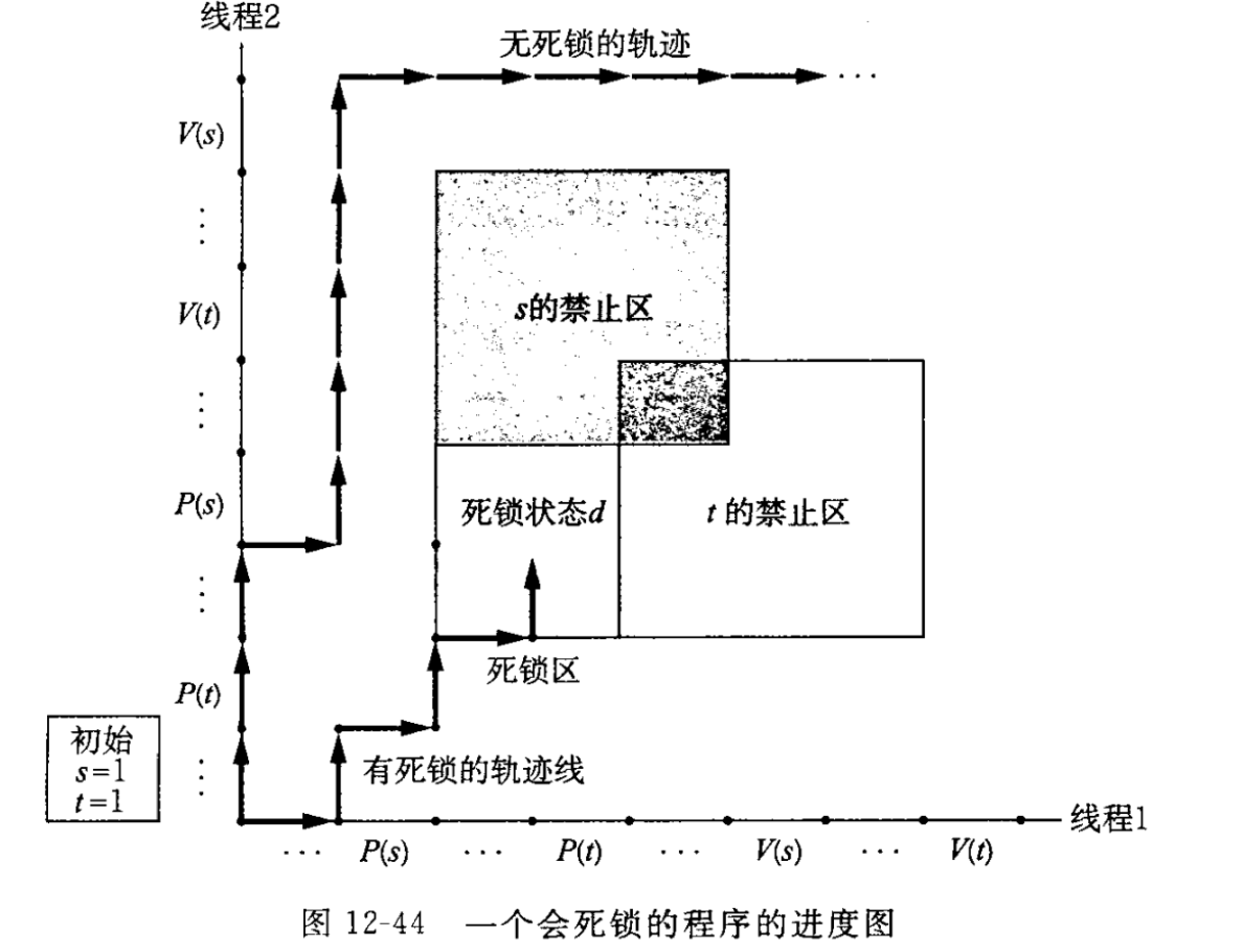 image-20210220234822188