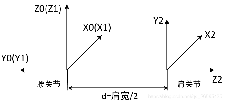 c6218b5a42a6ac3556a93f65e813ff32.png