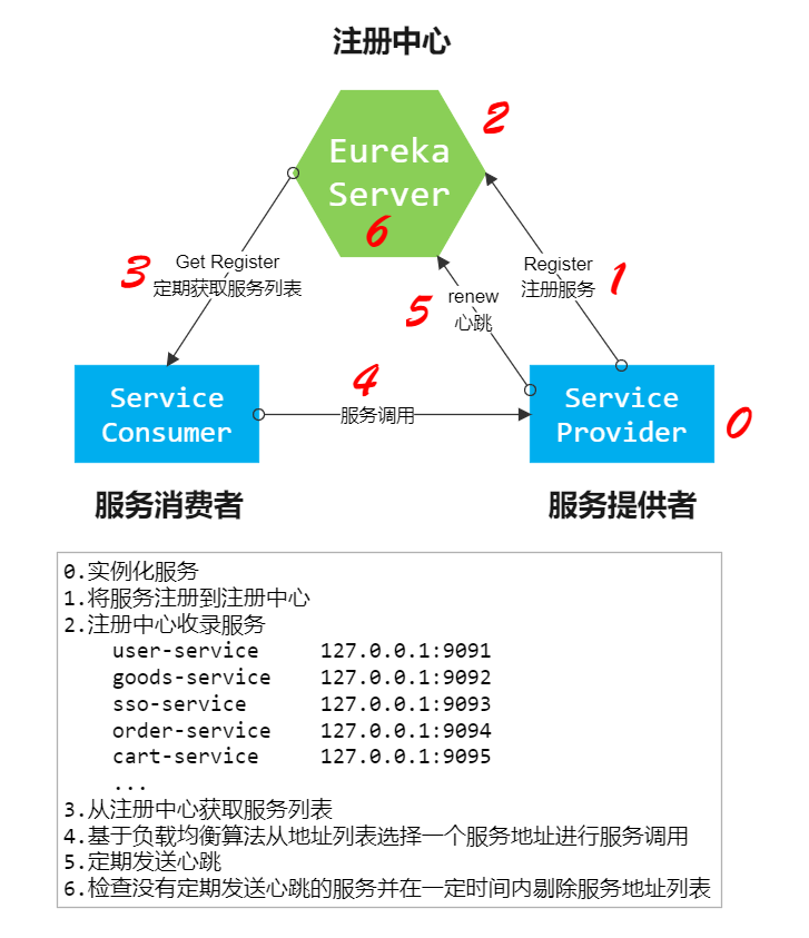 c6611e956bf689962e14612ddf1dac53.png