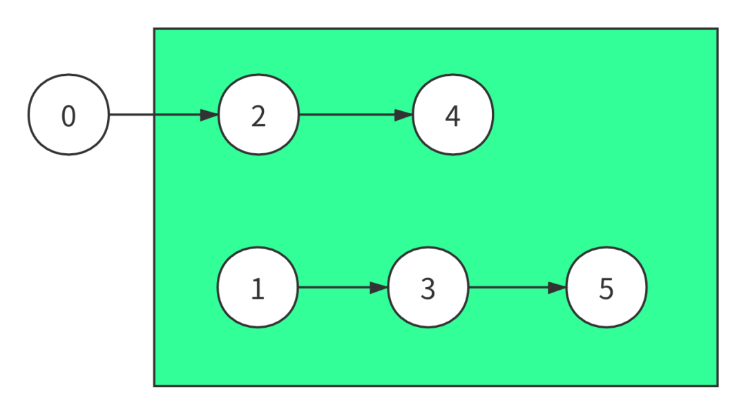 93518b645d094410d10e42540f80351e.png