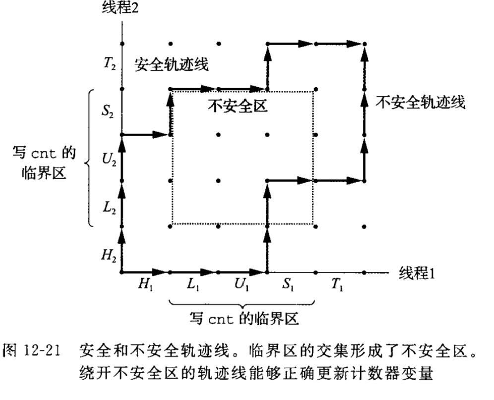 image-20210220153136792