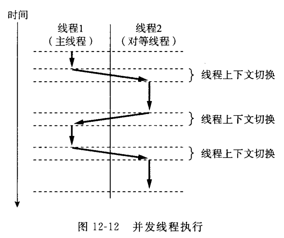 image-20210220135250404
