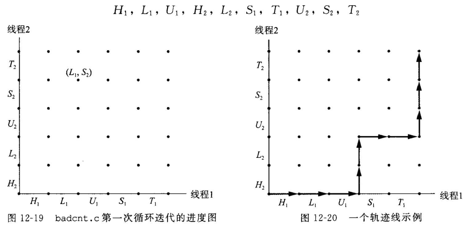 image-20210220152305167
