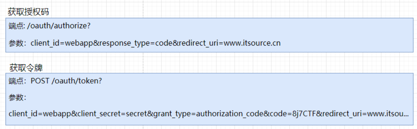 十一.SpringCloud+Security+Oauth2实现微服务授权 - 授权服务配置