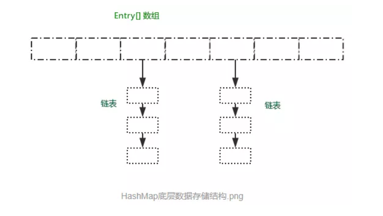 watermark_type_ZmFuZ3poZW5naGVpdGk_shadow_10_text_aHR0cHM6Ly9ibG9nLmNzZG4ubmV0L3FxXzQxMzQ1Nzcz_size_16_color_FFFFFF_t_70
