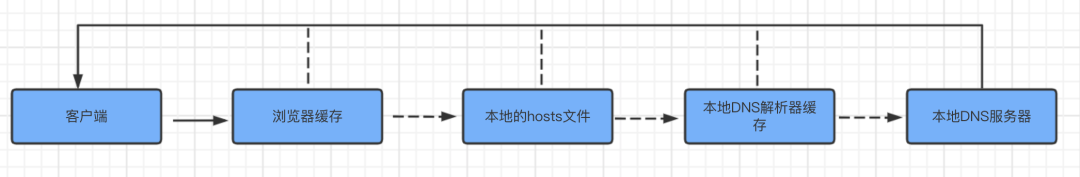 format_png 12