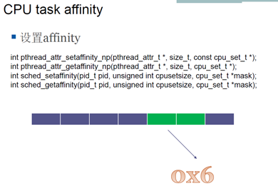 Linux内核之进程4:CPU的负载均衡