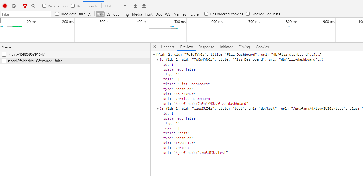 nginx代理grafana实现javascript调用 HTTP API
