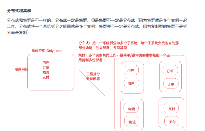 Cluster模式潜在问题及解决方案、Web服务综合解决方案