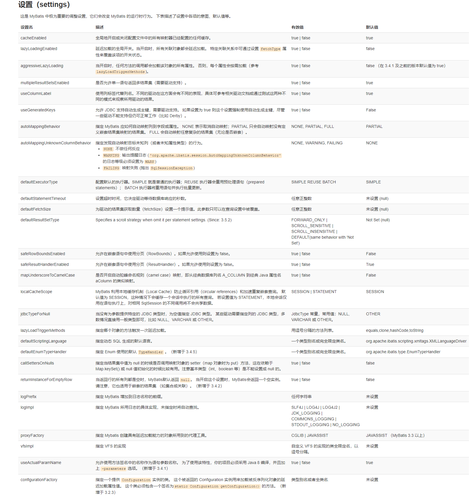 MyBatis快速入门（10）全局配置--settings