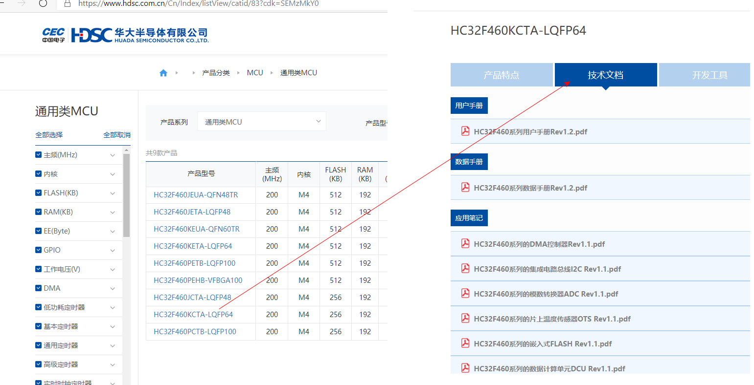 华大 MCU 之一 HC32F460 替换 STM32F411 移植记录