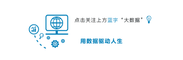 吐血整理：24种可视化图表优缺点对比，一图看懂！