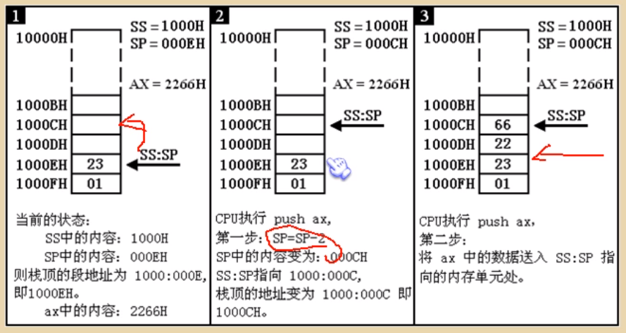 汇编语言初认识