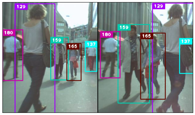 SIMPLE ONLINE AND REALTIME TRACKING WITH A DEEP ASSOCIATION METRIC（论文阅读笔记）