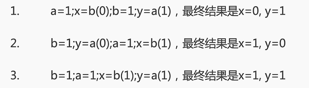 Java多线程 JMM之重排序详解