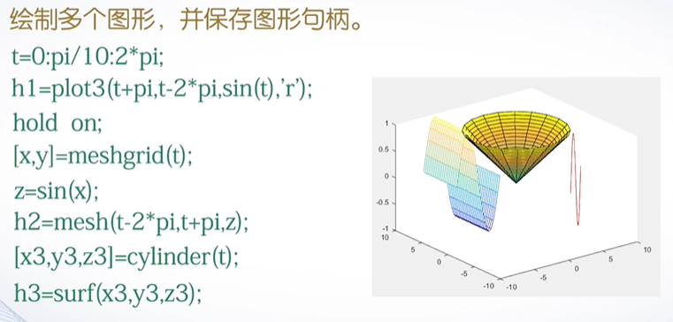 MATLAB笔记8：MATLAB图形用户界面设计