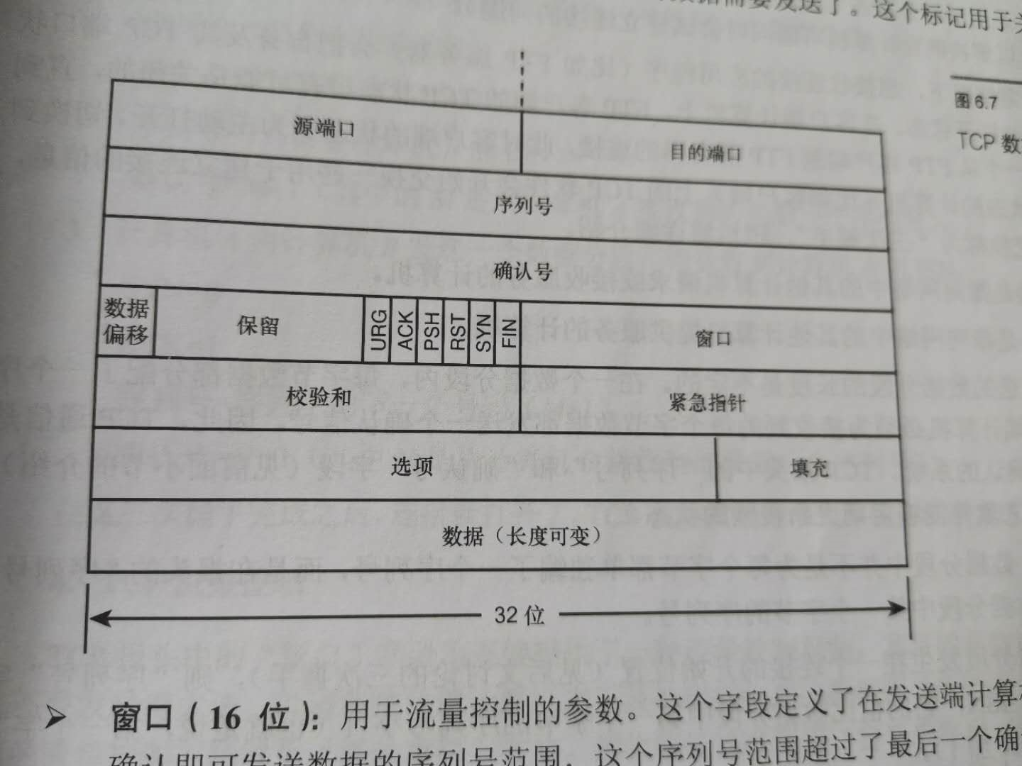 TCP/IP学习之路（六)