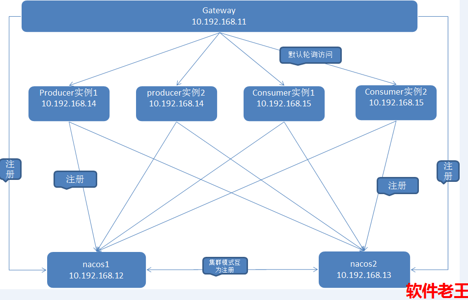 52f08799221983b1b2a06032dce9bae8.png