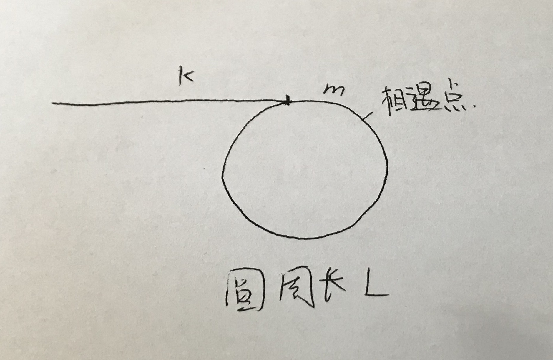 5分钟一个算法编程小点：链表判断是否有环，并且给出环的位置