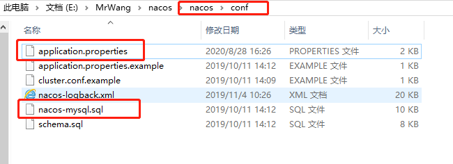 Nacos、Sentinel简介与安装