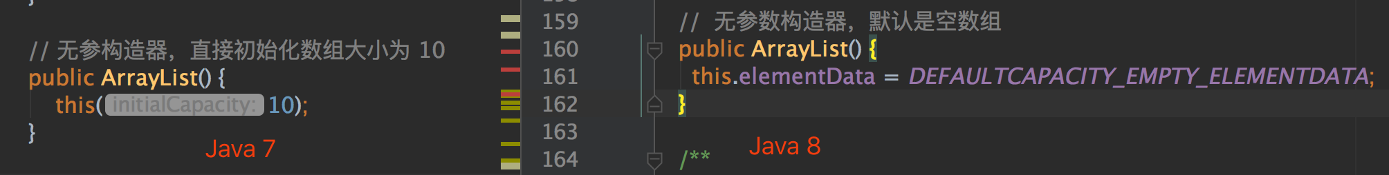 【Java容器源码】源码层面分析集合类在JDK8和JDK7中的差异