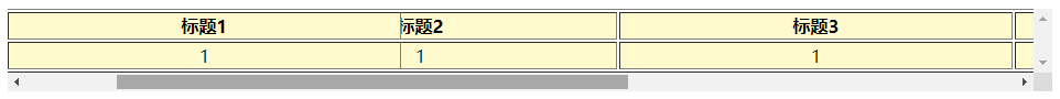 纯css3实现表格固定列效果