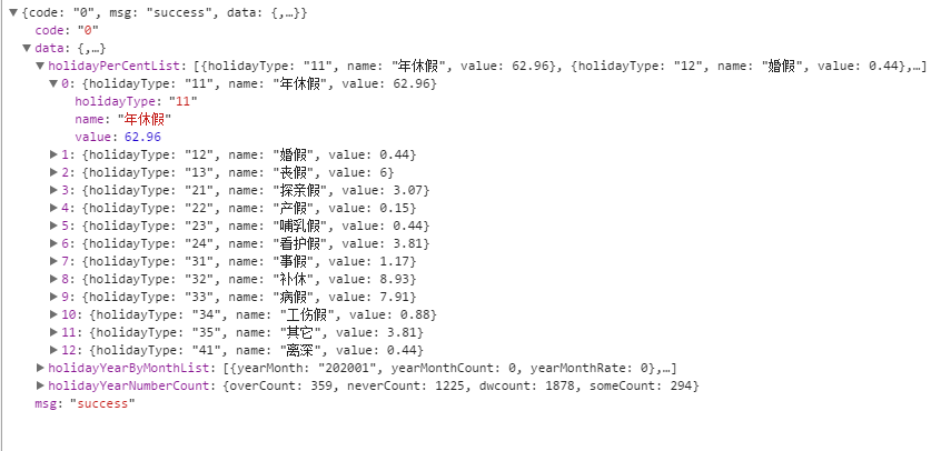 echarts可视化项目（带数据，一目了然）