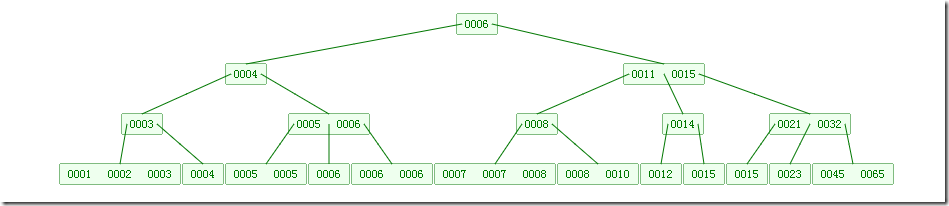 c62de86c781faf80e6918af183aea1ec.png