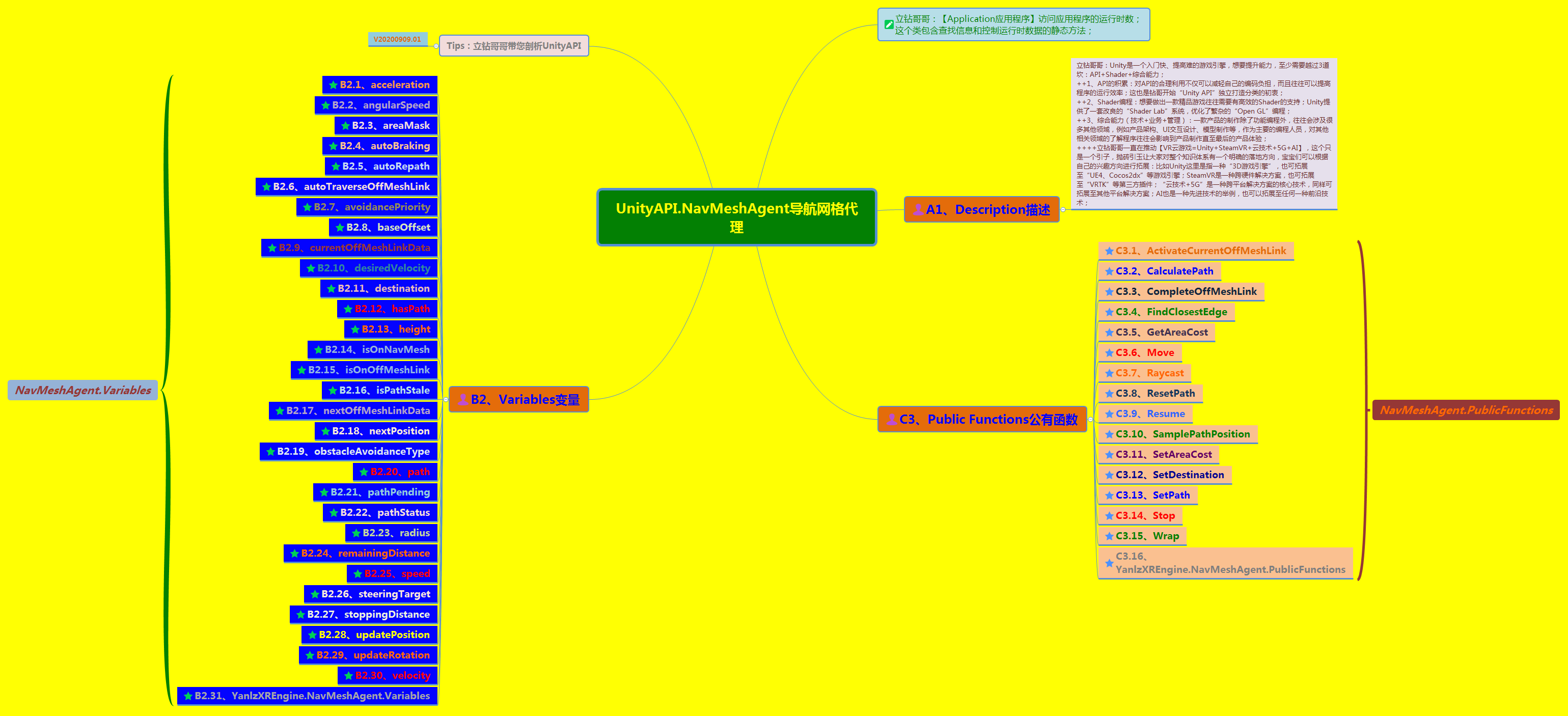 watermark_type_ZmFuZ3poZW5naGVpdGk_shadow_10_text_aHR0cHM6Ly9ibG9nLmNzZG4ubmV0L1ZSdW5Tb2Z0WWFubHo_size_16_color_FFFFFF_t_70 1